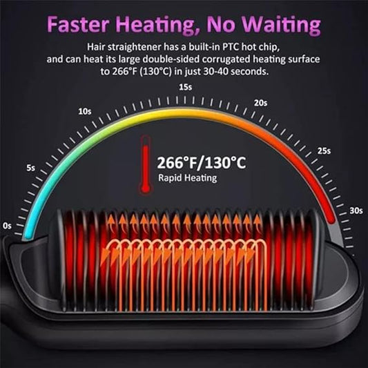 Electric Hair Straightening
